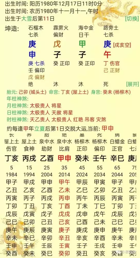 5、八字测算未来配偶信息:如何通过八字算命未来配偶