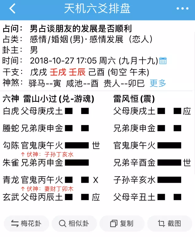 5、看感情准吗:测感情到底准不准