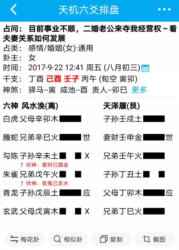 7、看感情准吗:预测准不准？