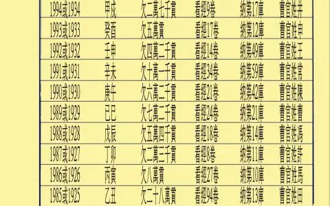 4、两个人的名字组合起来的情侣名:怎样用两个人的名字组成一个情侣名