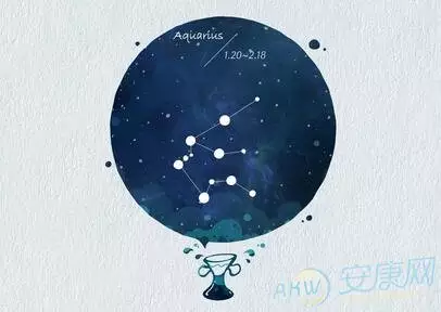 2、水瓶座星盘分析:水瓶座星座星盘