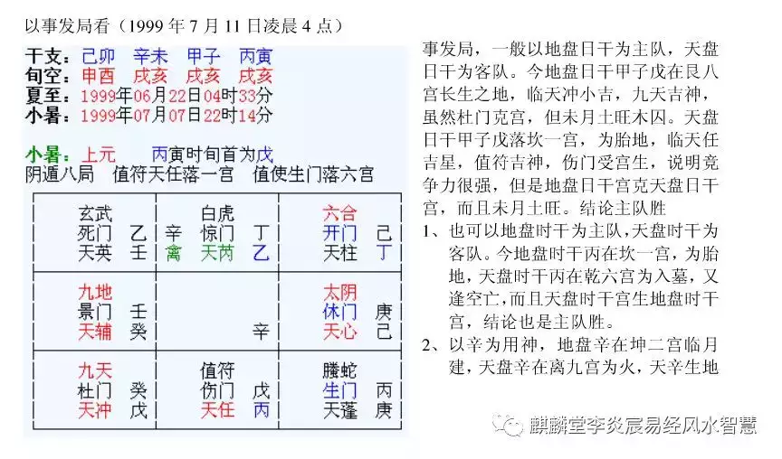 4、怎么测自己的命运预测:怎么样可以预测到自己的命运算卦可以吗？