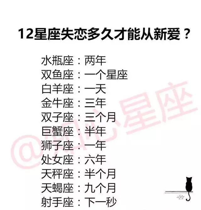 3、怎么让白羊男越来越爱:怎么样才能让白羊座的男生喜欢上你？