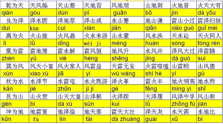 4、查名字好不好周易免费:分周易；求自己的名字里有三点水好是不好，请高人回答~