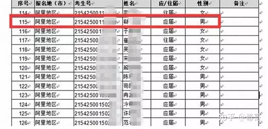 3、遥算居八字精批:批八字算命最准的生辰八字算命