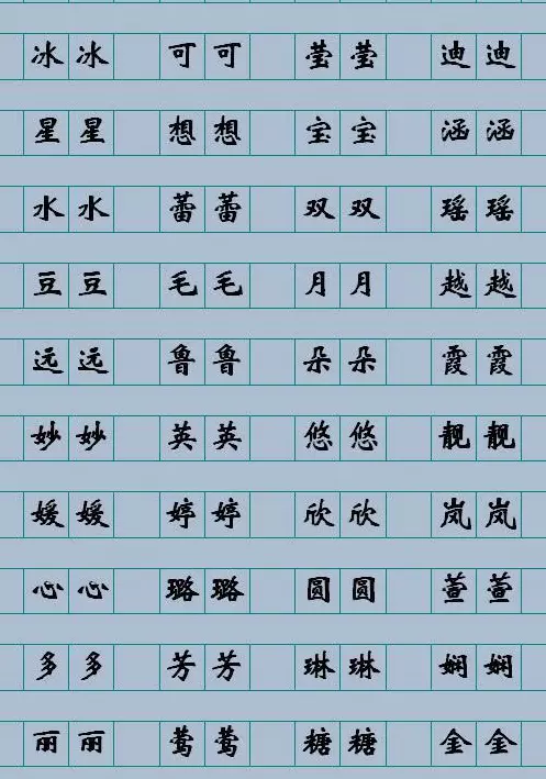 1、网上取名字大全免费五行:在线起名字大全免费