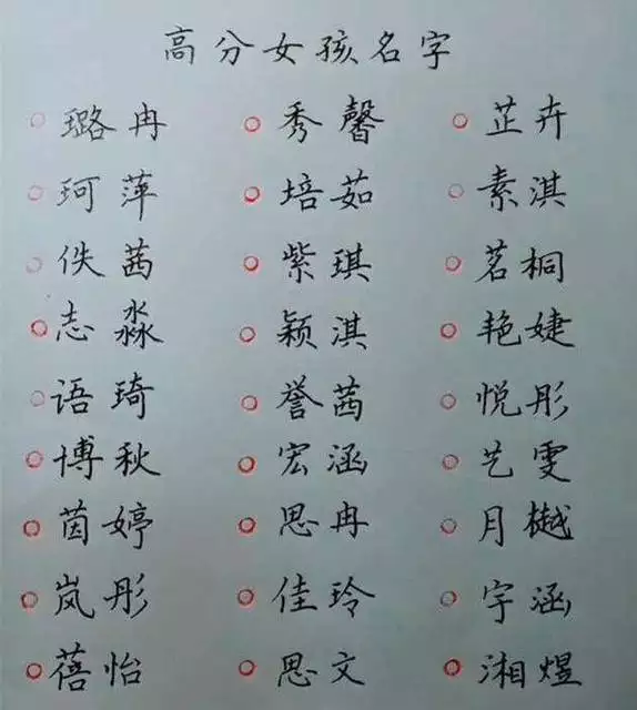 1、起名字免费测名:免费起名字测试打分