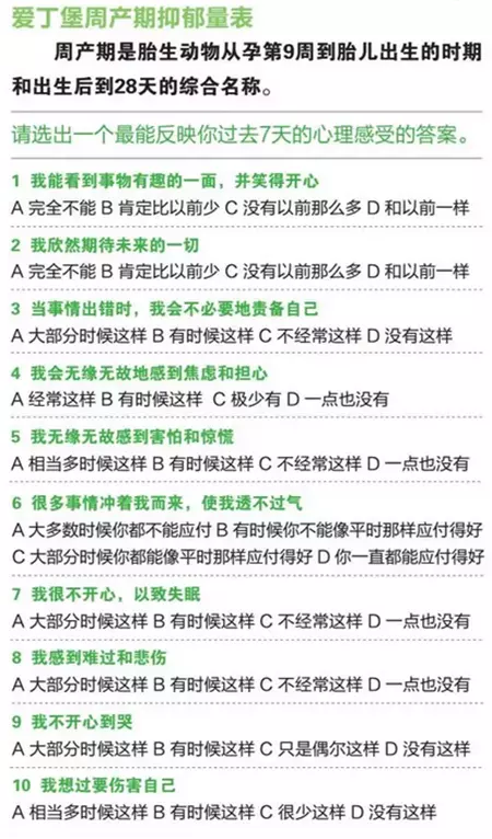 2、怎么样测试自己有没有抑郁症:怎样判断自己是什么程度的抑郁症