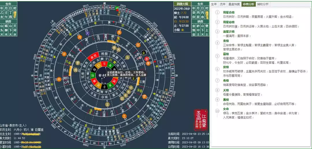 1、星盘可以看出两个人的缘分吗:如何用星盘查出和另一个人的缘份能持续多久