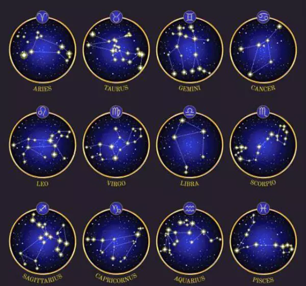 2、12星座农历和阳历查询表:12星座农历阳历查询