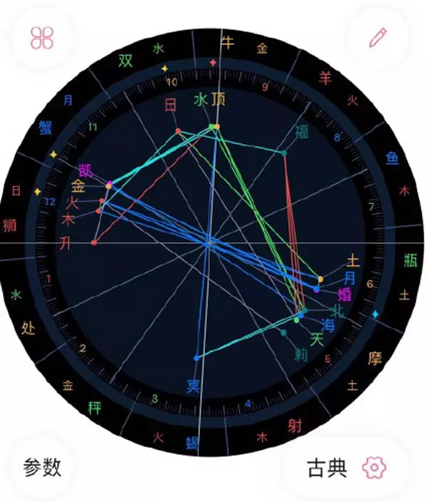 6、占星软件哪个准:占星猫软件占卜准吗？