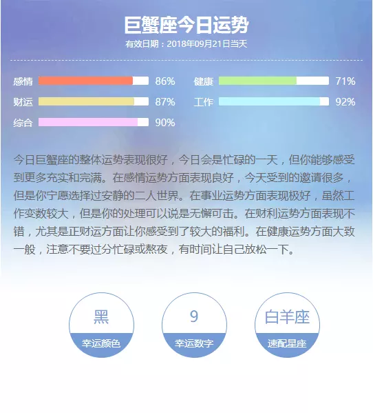 2、白桃星座本周运势9.21:星座与运势