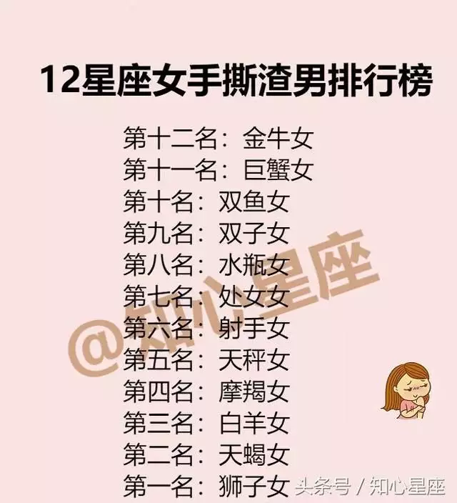 2、注定爱上白羊女的星座:12星座谁白羊座女，白羊座女的星座男