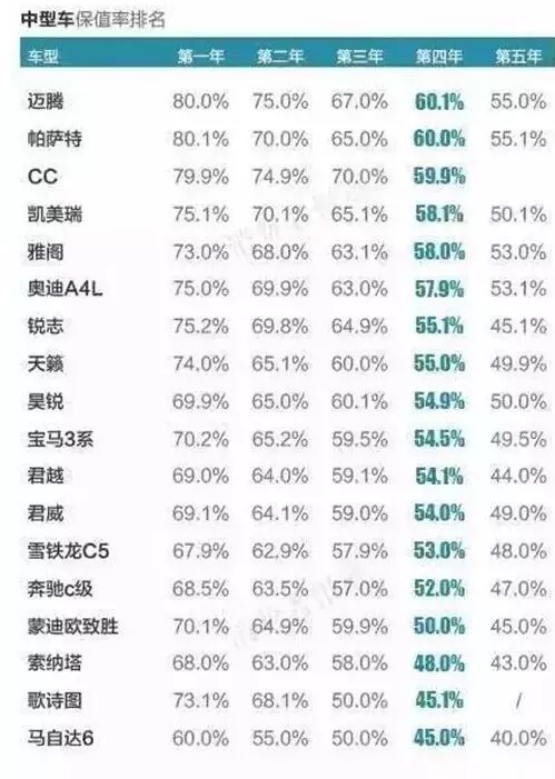 1、我的名字值多少钱测试:我的名字值多少钱