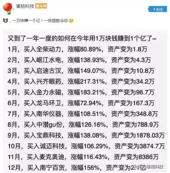 8、测自己会不会离婚如何测:怎么测试一个人会不会离婚