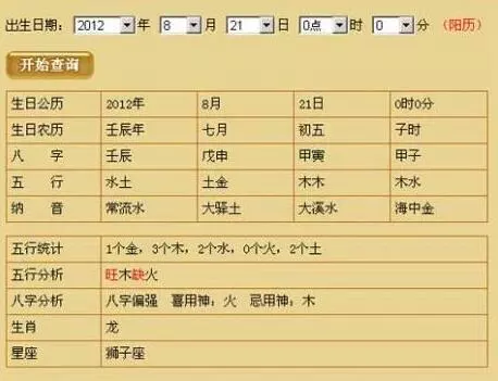 1、八字桃花查询表方位:怎样知道自己命里有没有桃花运