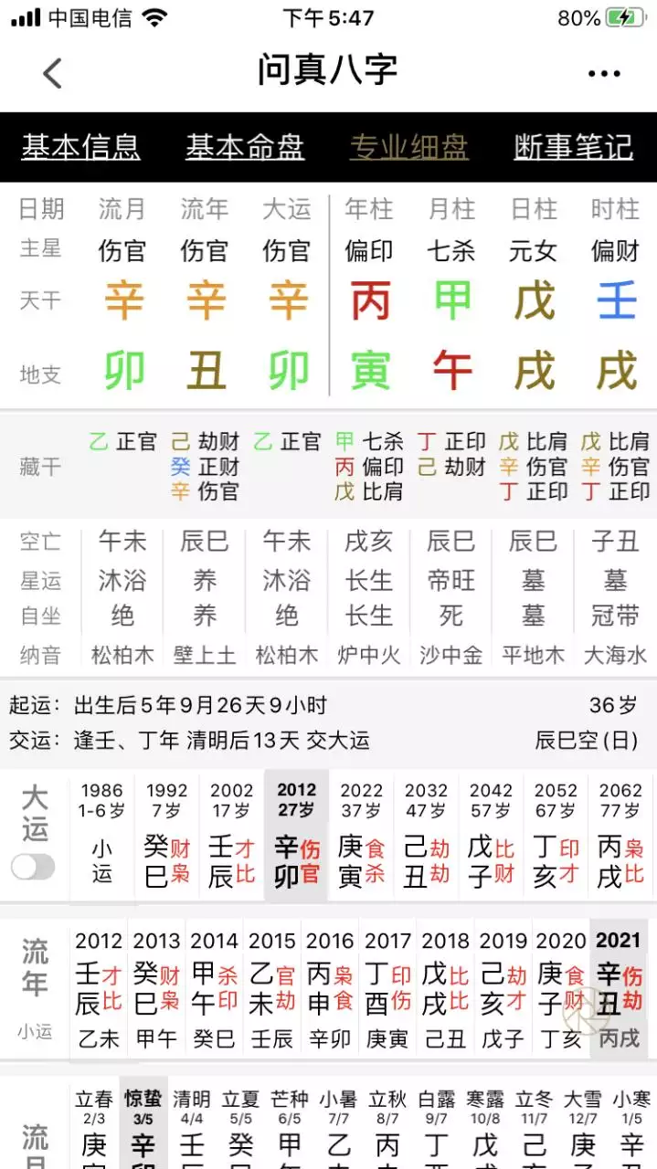 4、八字看两人缘分准吗:通过生辰八字算命姻缘准不准？