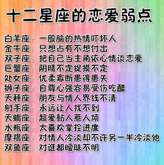 1、十二星座的弱点:哪些是12星座的婚后弱点？