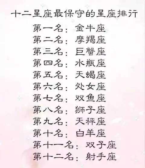 4、夫妻名字配对姻缘免费测试:名字配对测试两人姻缘免费？