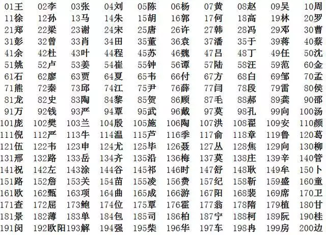 4、抖音文案成为朋友，从来都不是从你叫什么名字这样突兀的方式开始 你遇到一个人，你们的关系从那一秒