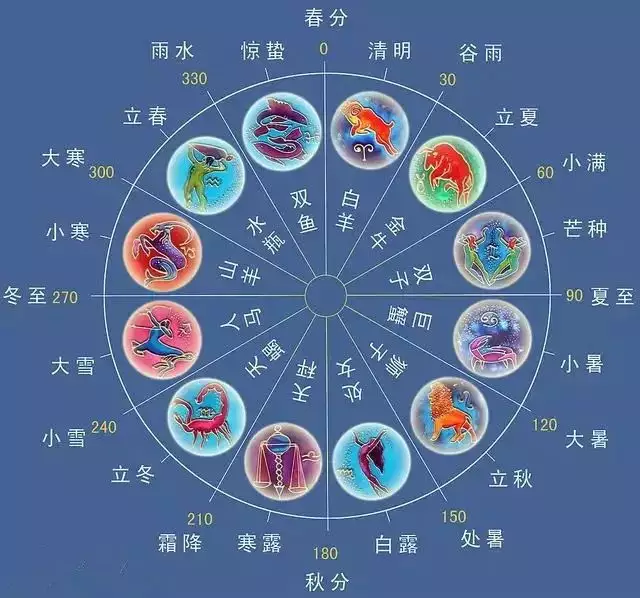 6、爱情公寓真爱粉测试:爱情公寓里测吕子乔对美嘉了解程度的测试题是