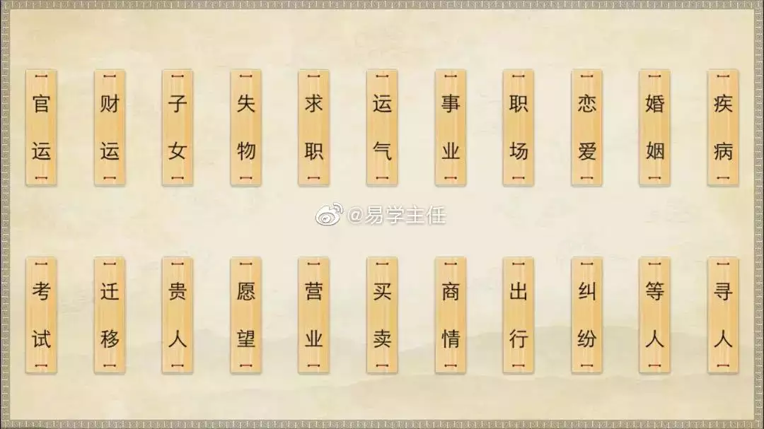 2、八字正缘桃花查询:八字中桃花如何查询