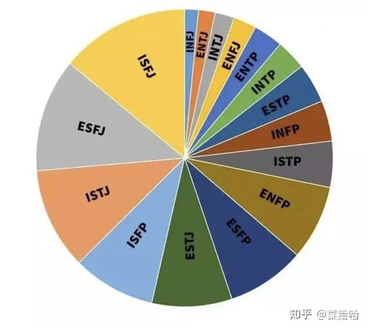 5、适配度是什么意思:肖战王一博95分天选是什么梗?