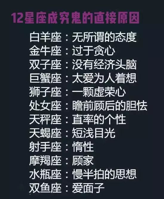 4、摩羯男分手后悔的表现:摩羯座男人分手后的反复是放不下的表现吗