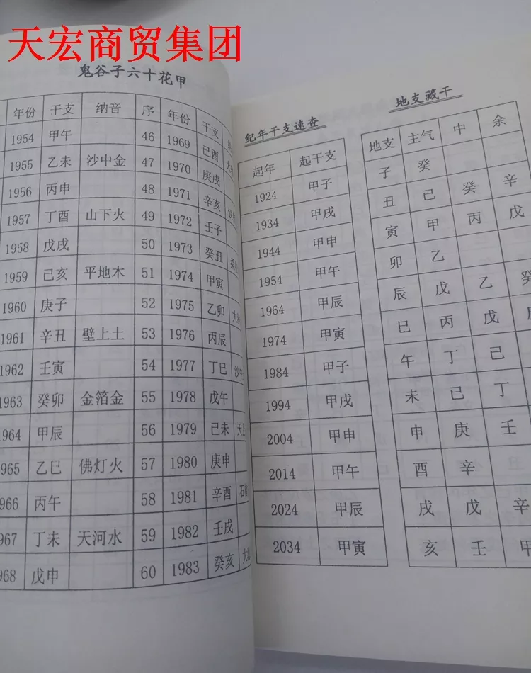 3、盲派免费详批八字:盲派精髓大全：盲派八字神乎其技(中)