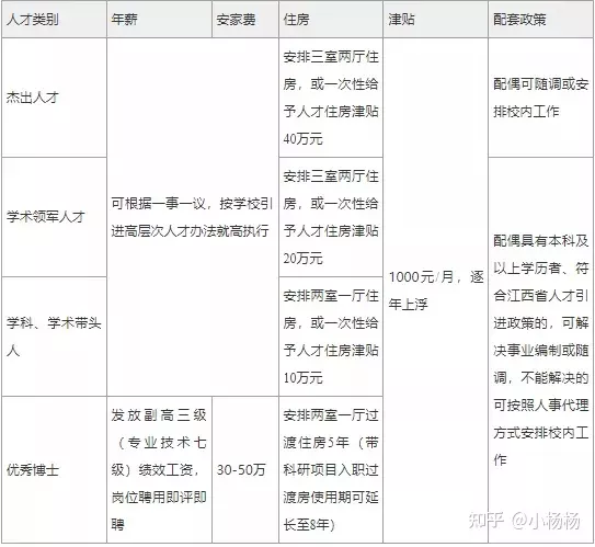 3、姓名测试另一半年龄:姓名爱情测试出另一半的名字