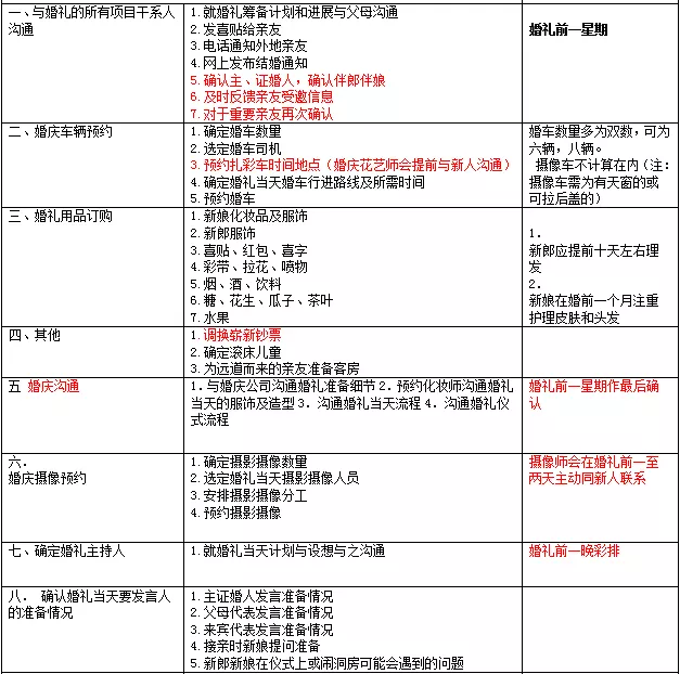 2、结婚按年限收费的:在哪里领结婚证是按年限收费的