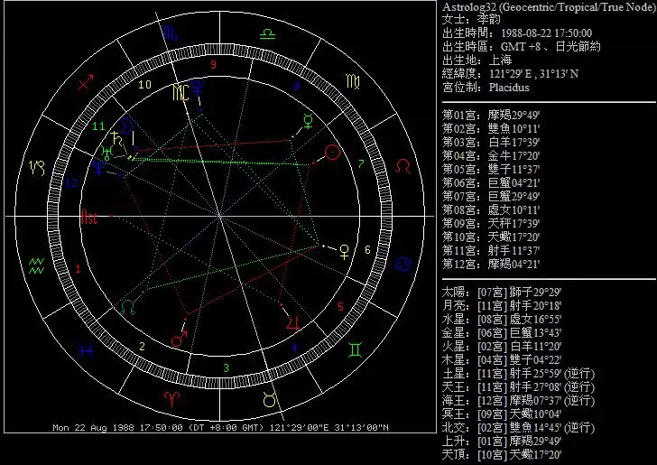 2、怎么查个人星盘:如何用手机查询个人星盘