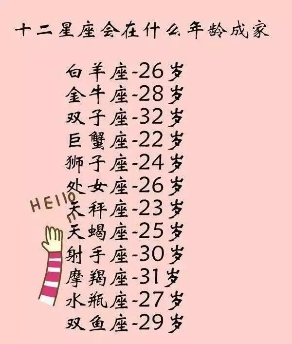 2、天蝎女有几次婚姻:年天蝎座女士的感情婚姻年有怎样的变化