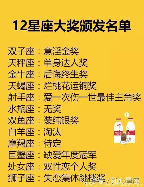 5、我发信息给双鱼男，他没回我，可我们在学校总有说话，在学校我要不要和他说话，我还要不要继续发信息给他