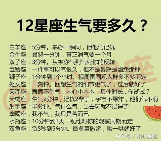 3、水瓶男超过三天不联系你:水瓶男约会后不理我了，已经3天不联系我，这说明什么？