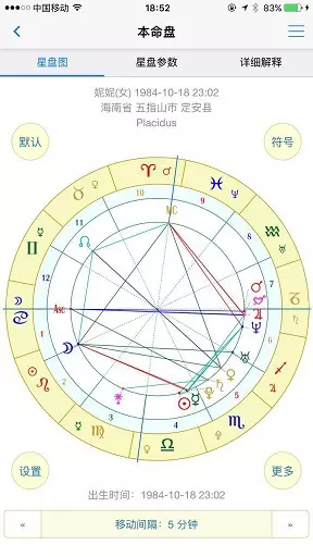1、小测老师星盘app:星座星盘的是哪个软件 手机星座运势有哪些？