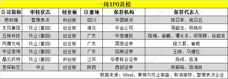 3、阳历年9月27日18时53分出生，女孩，想问一下五行缺什么，运势如何