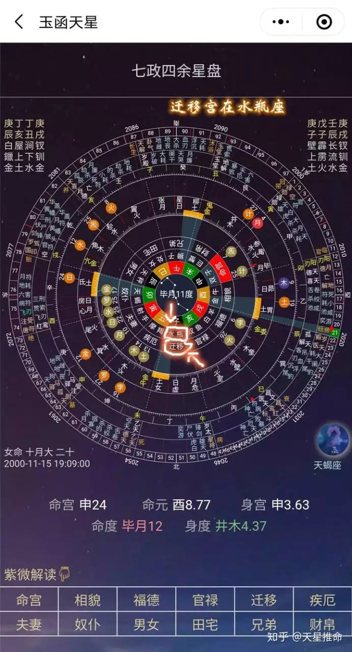 10、个人星盘查询(超):如何查看你的个人星盘