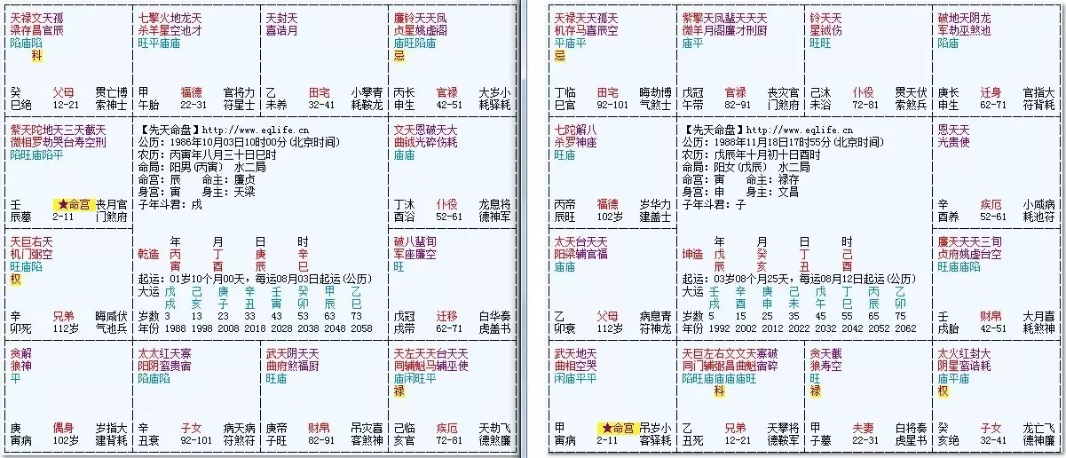 1、的排盘详批:烦请高手解析排盘，求详批