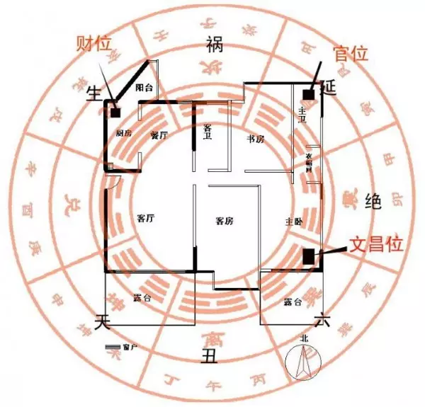 1、周易八字算子嗣:谁能根据我的八字，推算一下我有无子女？