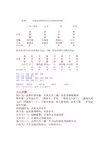 8、免费八字交运时间查询:请哪位算下八字交运时间