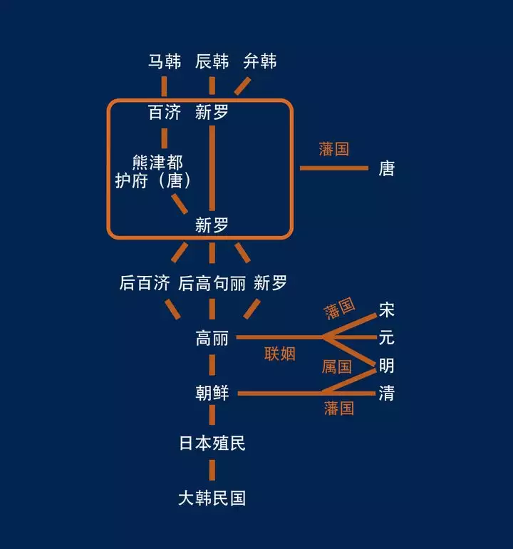 2、怎么查自己前世:怎么看自己的前世是什么