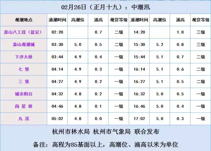 1、免费八字看配偶姓氏和方位:八字测试你的另一半姓什么，测测未来老公老婆模样