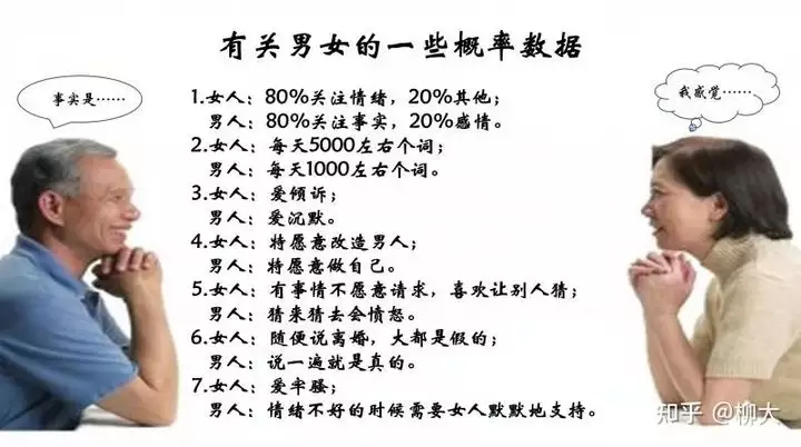 2、婚姻天注定半点不由人知乎:姻缘天注定半点不由人.是什么意思