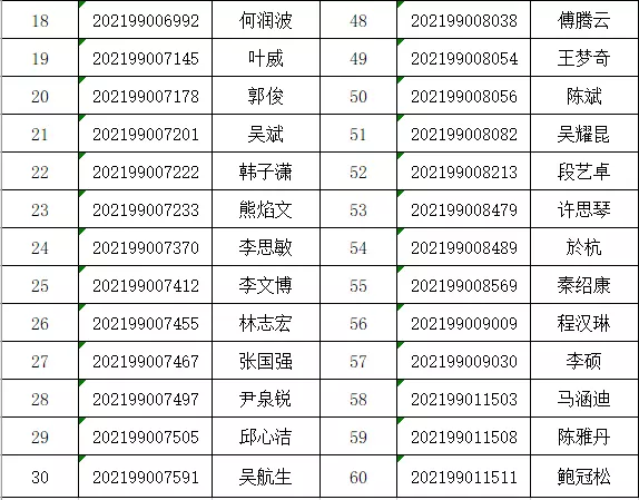 4、户籍查询系统姓名免费查询:人口查询系统