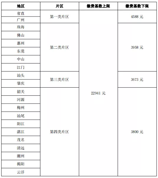 1、年上等嫁娶日属猪男与属鼠女年6月初六结婚好吗？