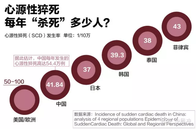 3、选择恐惧症测试题40题:焦虑症心理测试题目