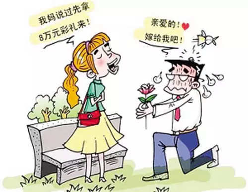 1、遇到不好的婚姻怎么办:财运不好婚姻不好怎么办