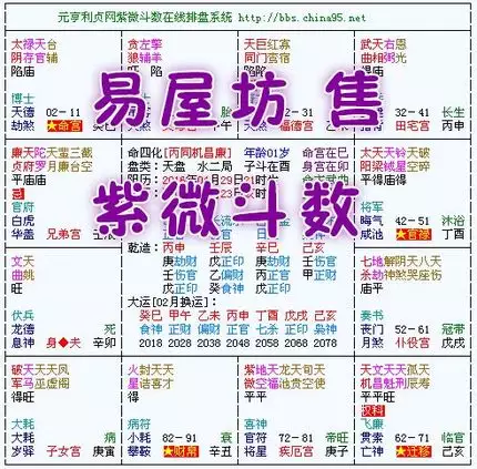 3、免费八字详批一生:求详批八字