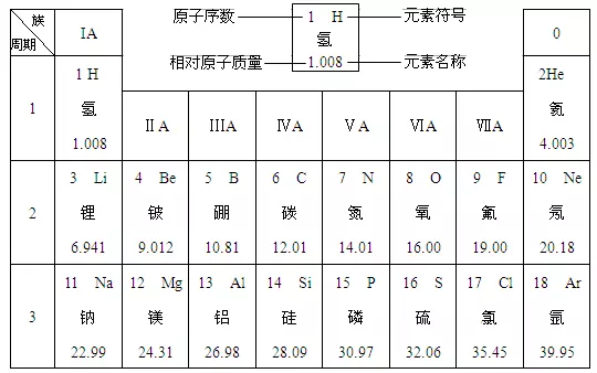 8、一物体沿直线运动，前一半时间为v1，后一半时间为V2,则全程的平均速度为？求解析，过程